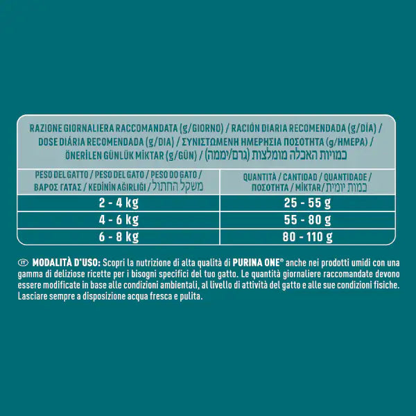 Purina One Cat Adult Indoor Formula Bifensis ricco di Tacchino   Bauzaar.it