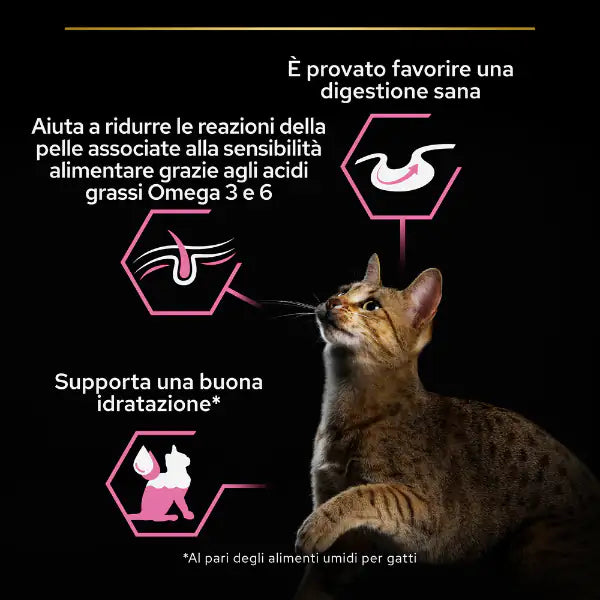 Purina Pro Plan Adult Delicate Digestion Umido Gatti in Salsa 85 g   bauzaarit.myshopify.com