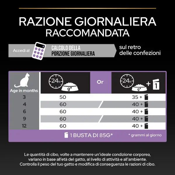 Purina Pro Plan Healthy Start Sterilised Kitten con Salmone   bauzaarit.myshopify.com