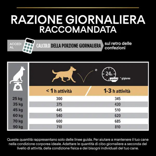 Purina Pro Plan Large Adult Athletic Sensitive Digestion Agnello e Riso   bauzaarit.myshopify.com