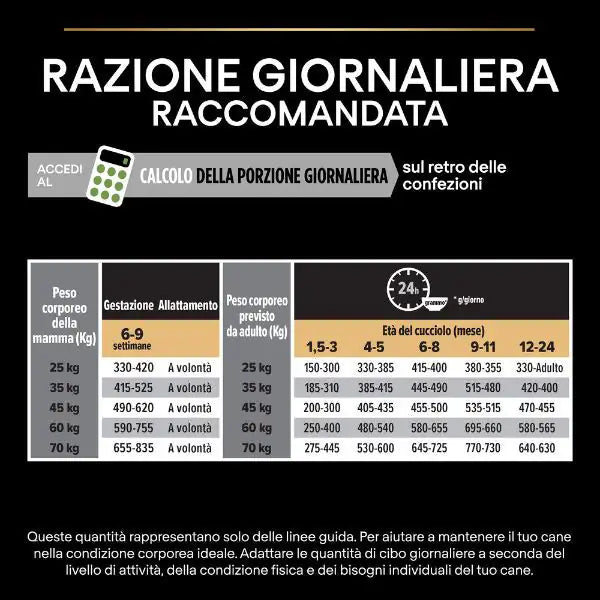 Purina Pro Plan Large Athletic Puppy Healthy Start Crocchette per cane   bauzaarit.myshopify.com