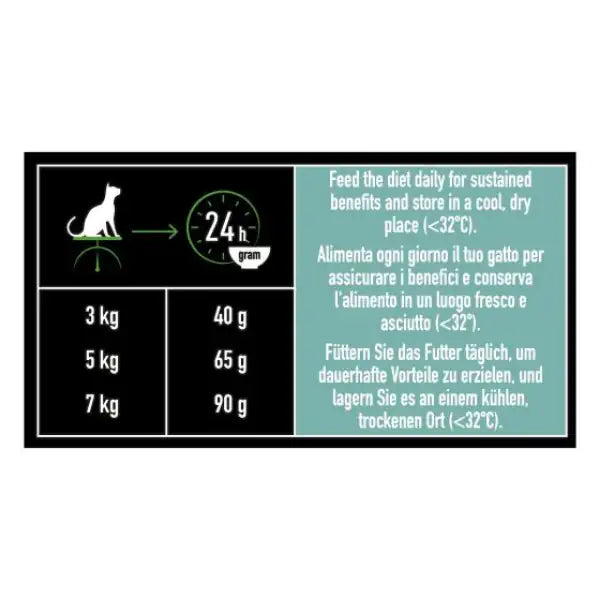 Purina Pro Plan LiveClear Adult Crocchette Gatto Sterilizzato con salmone   bauzaarit.myshopify.com