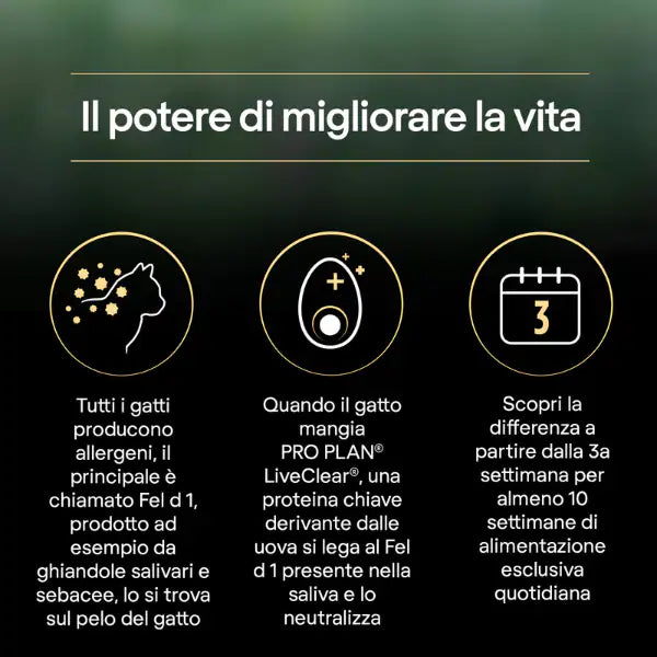 Purina Pro Plan LiveClear Adult Crocchette Gatto Sterilizzato con salmone   bauzaarit.myshopify.com