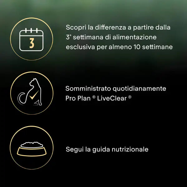 Purina Pro Plan LiveClear Adult Crocchette Gatto Sterilizzato con salmone   bauzaarit.myshopify.com
