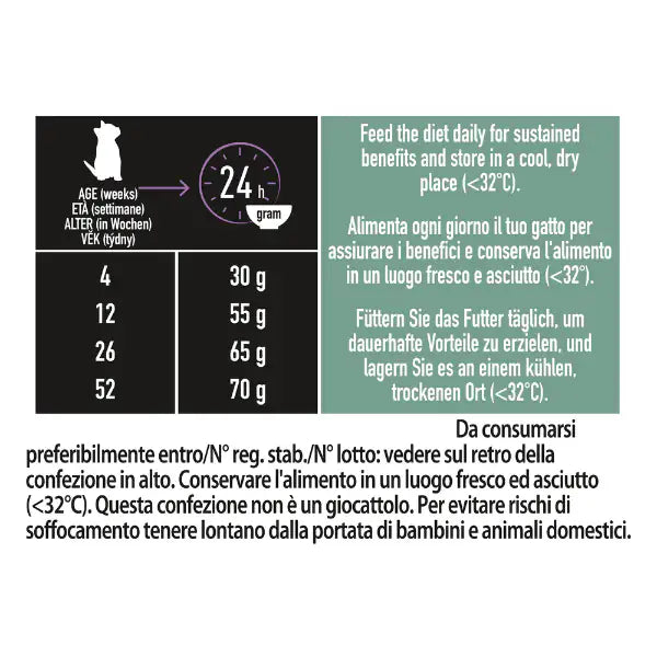 Purina Pro Plan LiveClear Kitten Crocchette Gatto con tacchino   bauzaarit.myshopify.com