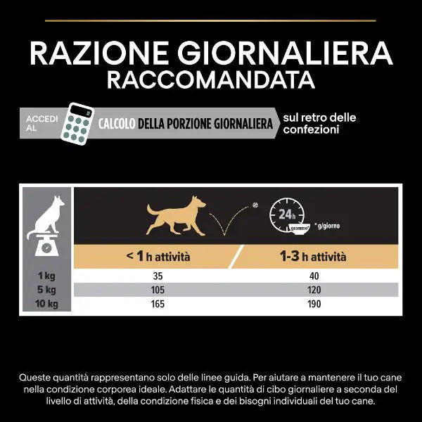 Purina Pro Plan Sensitive Digestion Small e Mini Adult Crocchette Cane Agnello   bauzaarit.myshopify.com