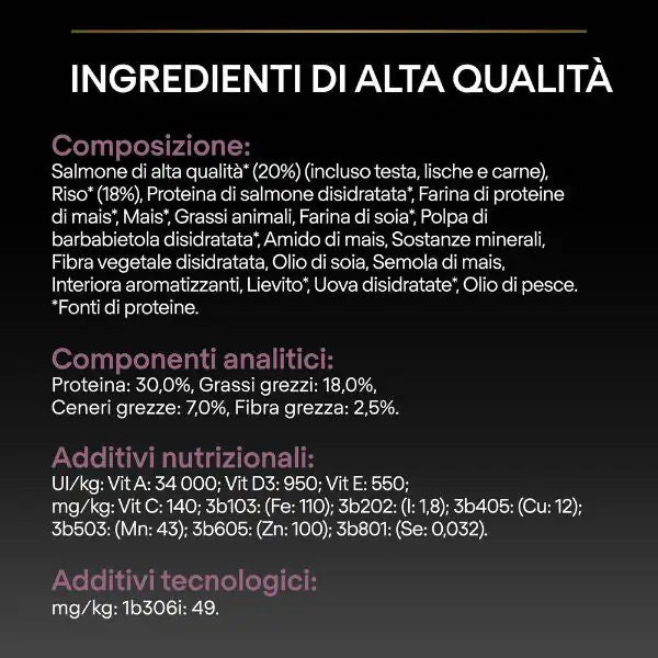 Purina Pro Plan Sensitive Skin Small & Mini Adult Crocchette Cane Salmone   bauzaarit.myshopify.com