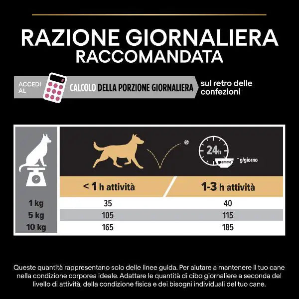Purina Pro Plan Sensitive Skin Small & Mini Adult Crocchette Cane Salmone   bauzaarit.myshopify.com