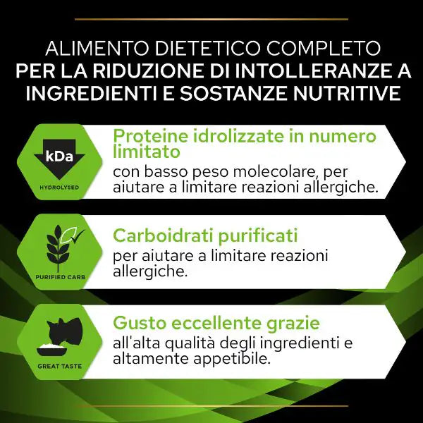 Purina Pro Plan Veterinary Diets HA hypoallergenic   bauzaarit.myshopify.com