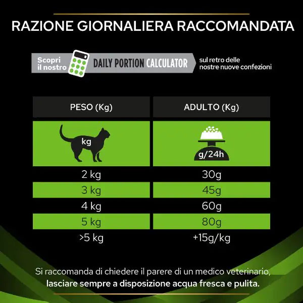 Purina Pro Plan Veterinary Diets HA hypoallergenic   bauzaarit.myshopify.com