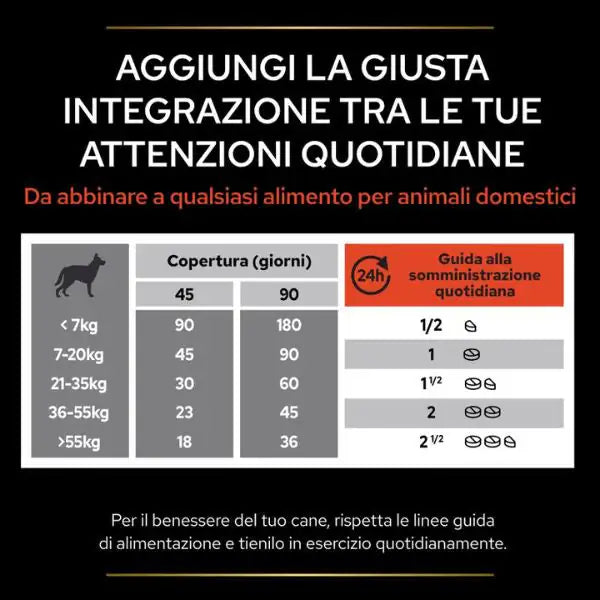 Purina Pro Plan Veterinary Diets Supplement Multivitamins Plus integratore per cani   bauzaarit.myshopify.com