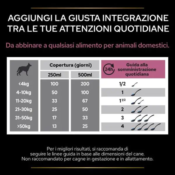 Purina Pro Plan Veterinary Diets Supplement Skin and Coat Plus integratore per cani   bauzaarit.myshopify.com