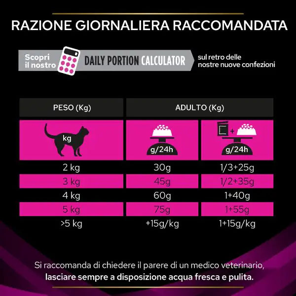 Purina Pro Plan Veterinary Diets UR urinary al Pesce Oceanico   bauzaarit.myshopify.com