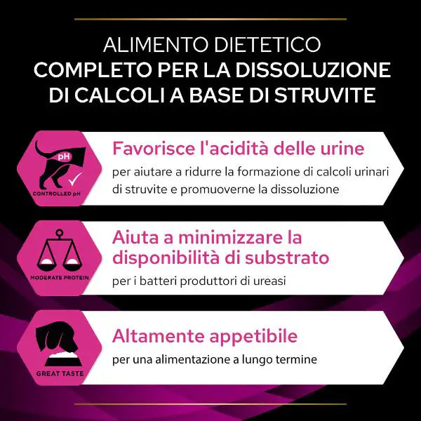 Purina Pro Plan Veterinary Diets UR urinary   bauzaarit.myshopify.com
