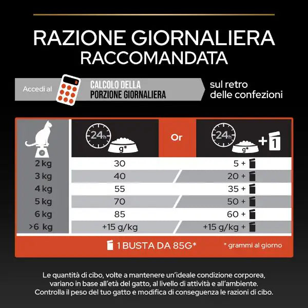 Purina Pro Plan Vital Functions Adult 1+ con Salmone   bauzaarit.myshopify.com
