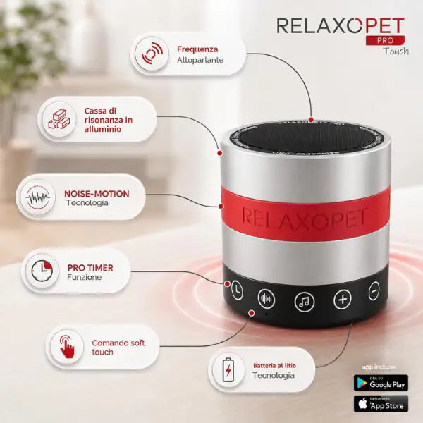 RelaxoPet PRO Touch Relaxation Trainer per Cani   Bauzaar.it