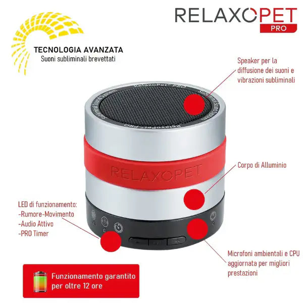 RelaxoPet Pro Cane   bauzaarit.myshopify.com