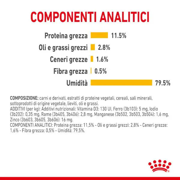 Royal Canin Cat Sensory Taste 85 gr   bauzaarit.myshopify.com