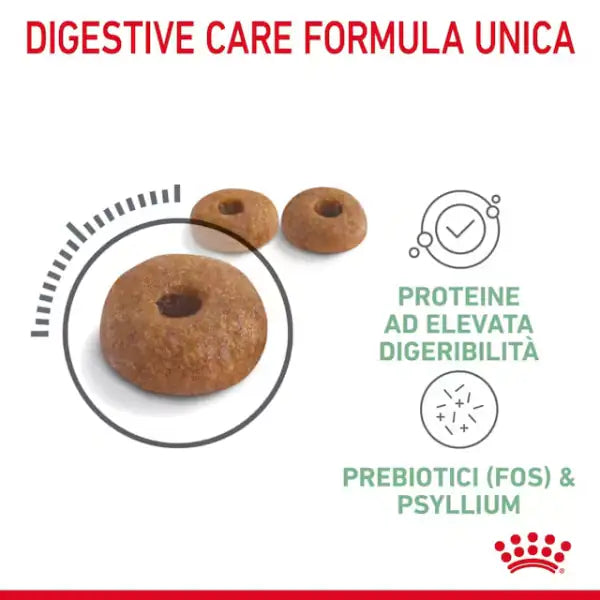Royal Canin Digestive Care Cat Adult   bauzaarit.myshopify.com