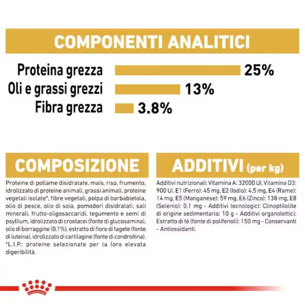 Royal Canin Golden Retriever Adult   bauzaarit.myshopify.com