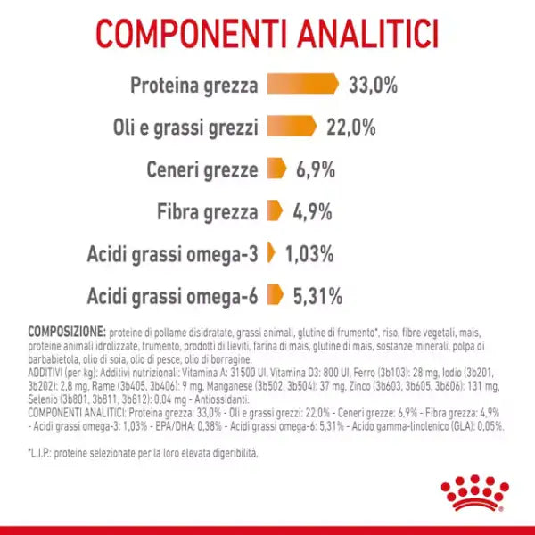 Royal Canin Hair e Skin Care Feline per la cura del pelo   Bauzaar.it
