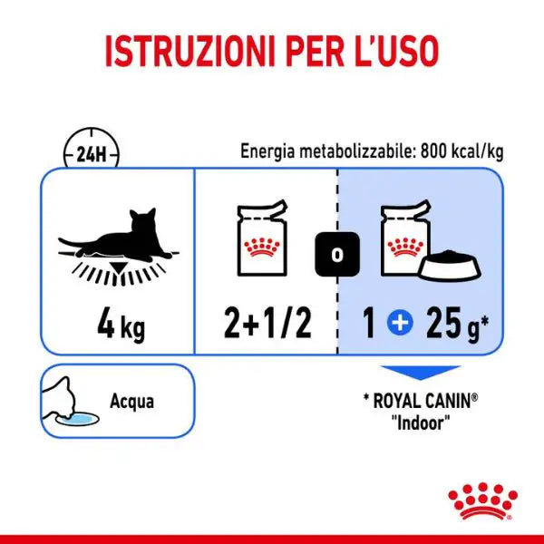 Royal Canin Indoor Sterilised 85 gr   bauzaarit.myshopify.com