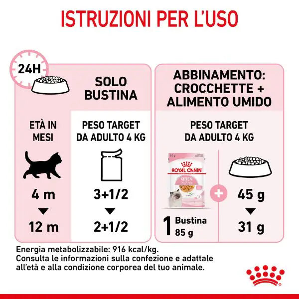 Royal Canin Kitten Instinctive 85 gr   bauzaarit.myshopify.com