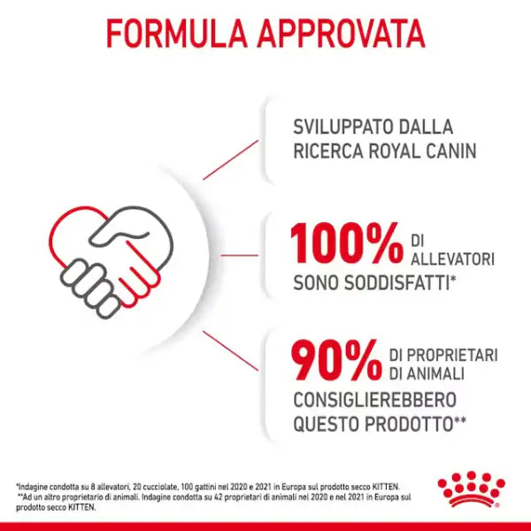 Royal Canin Kitten   bauzaarit.myshopify.com