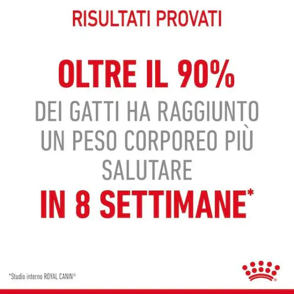 Royal Canin Light Weight Care   bauzaarit.myshopify.com