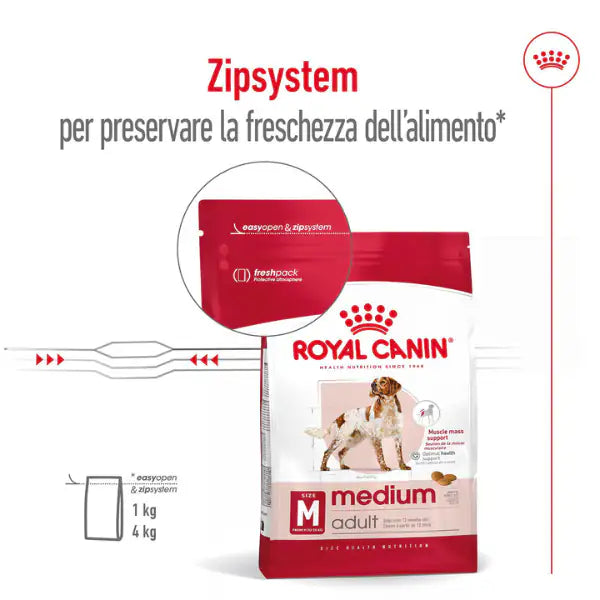 Royal Canin Medium Adult   bauzaarit.myshopify.com