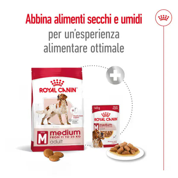 Royal Canin Medium Adult   bauzaarit.myshopify.com