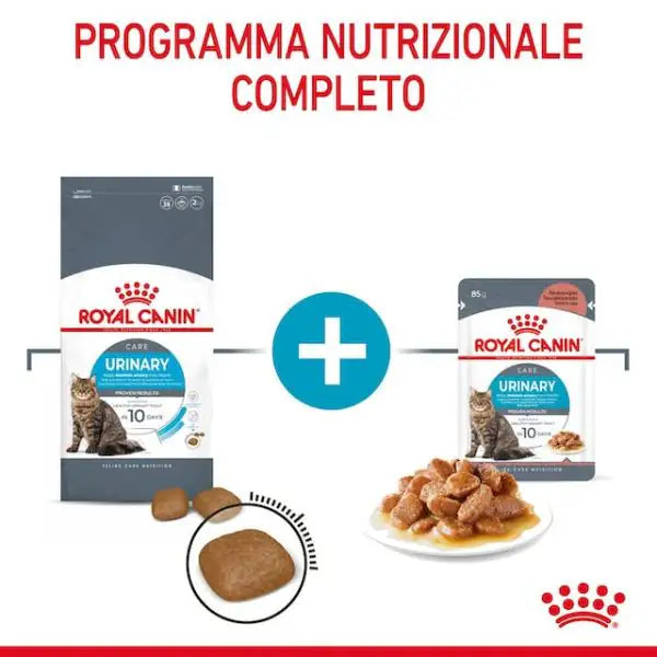 Royal Canin Urinary Care   bauzaarit.myshopify.com