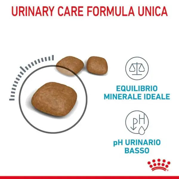 Royal Canin Urinary Care   bauzaarit.myshopify.com