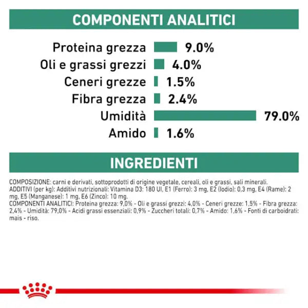 Royal Canin Veterinary Diet Diabetic Special Low Carbohydrate   bauzaarit.myshopify.com