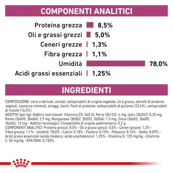 Royal Canin Veterinary Diet Early Renal straccetti in salsa Multipack 12x85 gr   bauzaarit.myshopify.com