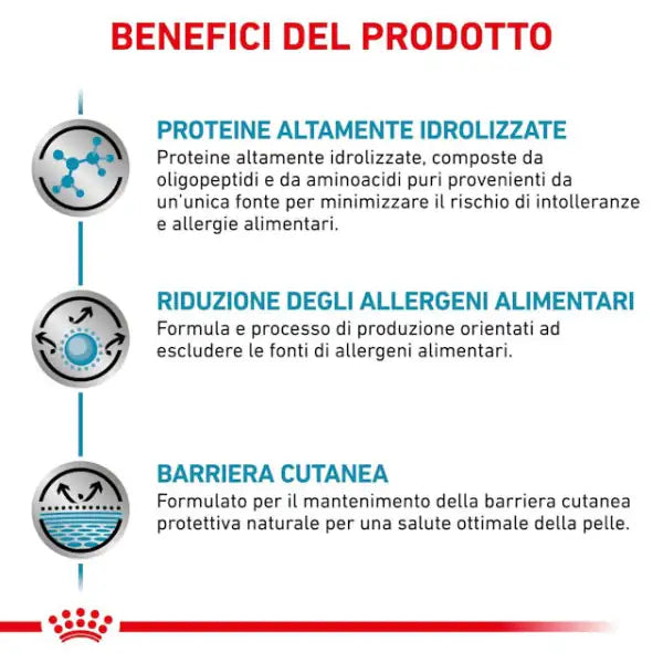 Royal Canin Veterinary Diet Feline Anallergenic   bauzaarit.myshopify.com