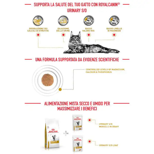 Royal Canin Veterinary Diet Feline Urinary S/O   bauzaarit.myshopify.com