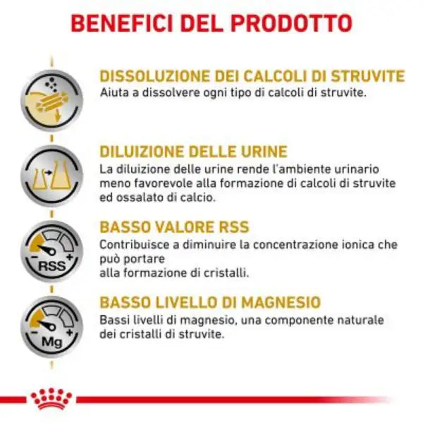 Royal Canin Veterinary Diet Feline Urinary S/O   bauzaarit.myshopify.com