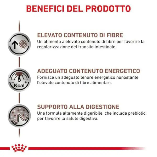 Royal Canin Veterinary Diet Gastrointestinal High Fibre Patè Canine   bauzaarit.myshopify.com