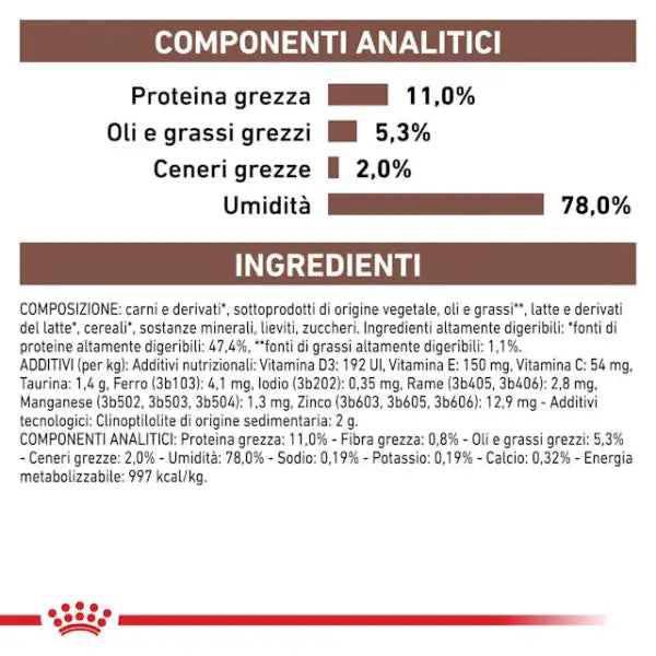Royal Canin Veterinary Diet Gastrointestinal Kitten Feline mousse ultra soft 195 gr   bauzaarit.myshopify.com