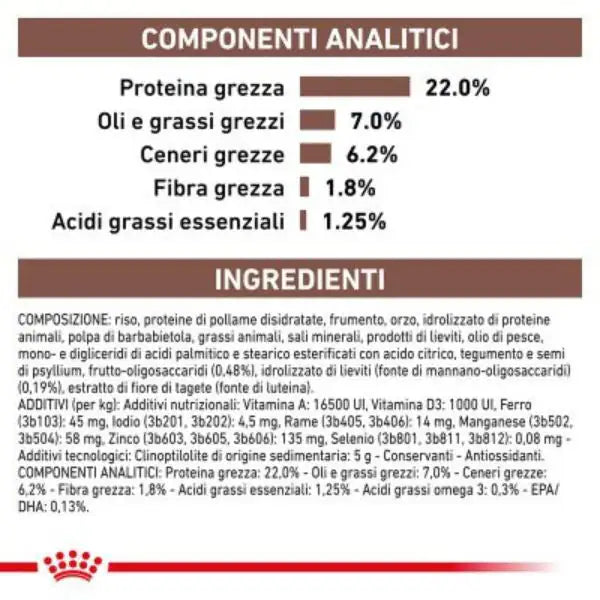 Royal Canin Veterinary Diet Gastrointestinal Low Fat Canine   bauzaarit.myshopify.com