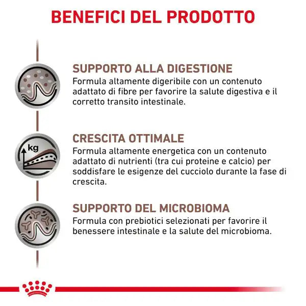 Royal Canin Veterinary Diet Gastrointestinal Puppy Canine   bauzaarit.myshopify.com