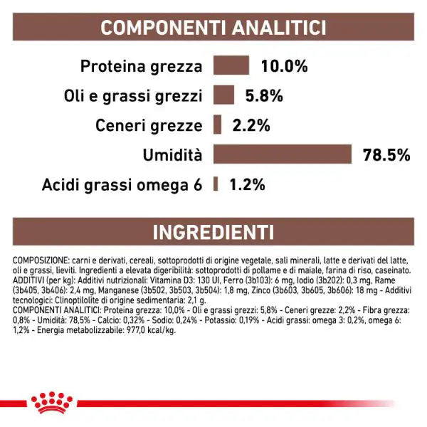 Royal Canin Veterinary Diet Gastrointestinal Puppy mousse ultra soft 195 gr   bauzaarit.myshopify.com