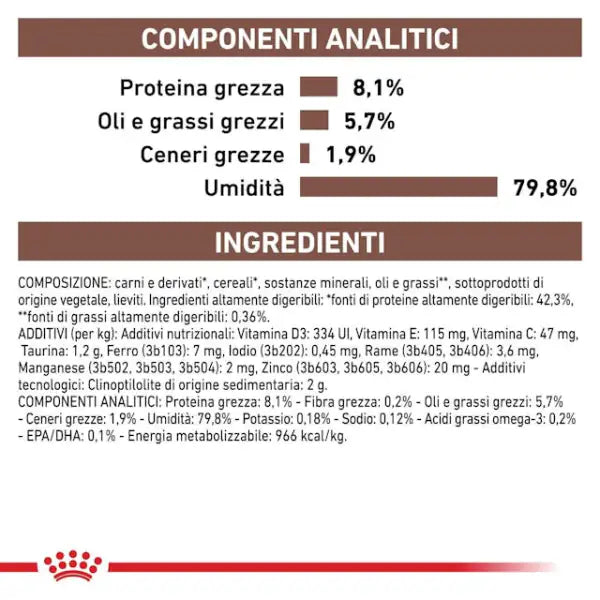 Royal Canin Veterinary Diet Gastrointestinal Umido Feline fettine in salsa Multipack 12x85 gr   bauzaarit.myshopify.com