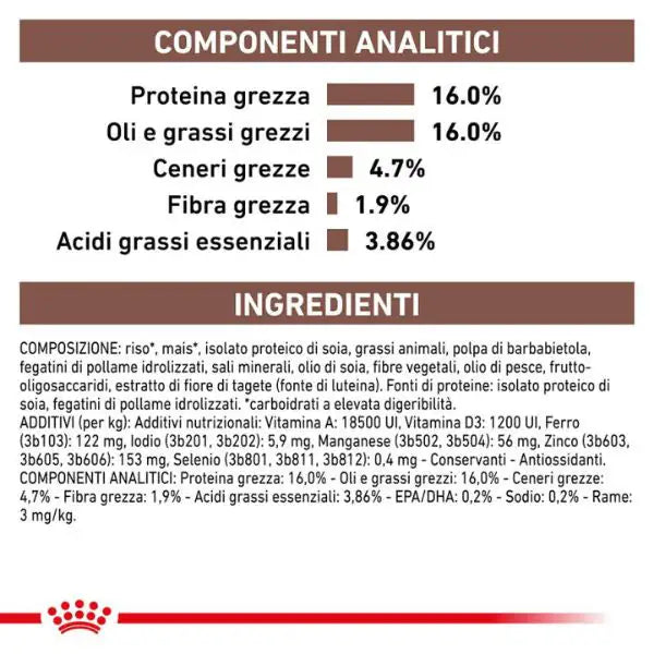 Royal Canin Veterinary Diet Hepatic   bauzaarit.myshopify.com