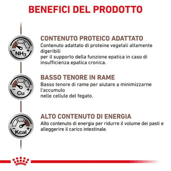 Royal Canin Veterinary Diet Hepatic   bauzaarit.myshopify.com