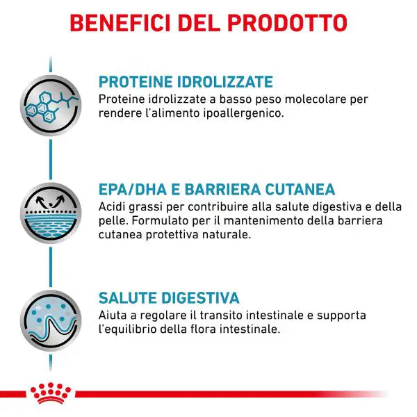 Royal Canin Veterinary Diet Hypoallergenic Cane   bauzaarit.myshopify.com