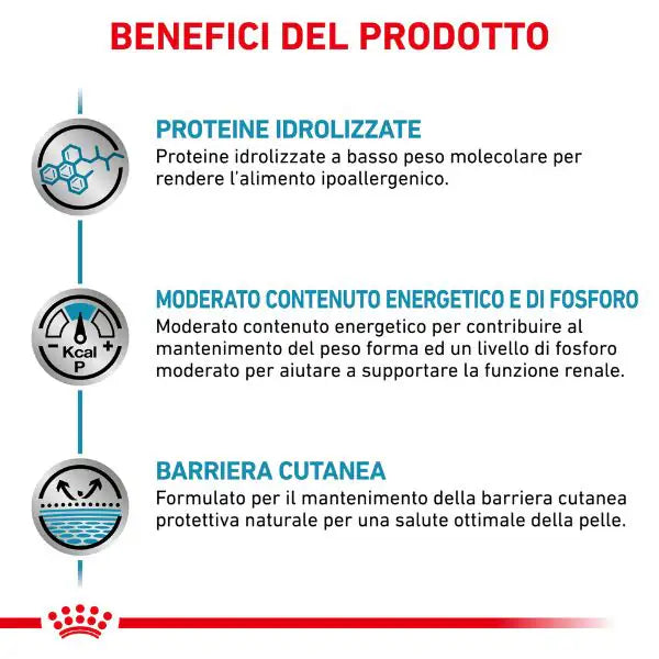 Royal Canin Veterinary Diet Hypoallergenic Moderate Calorie   bauzaarit.myshopify.com