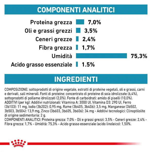 Royal Canin Veterinary Diet Hypoallergenic Umido Cane   bauzaarit.myshopify.com