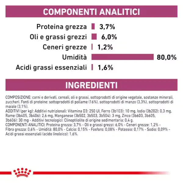 Royal Canin Veterinary Diet Renal Bustine Multipack 12x100 gr   bauzaarit.myshopify.com